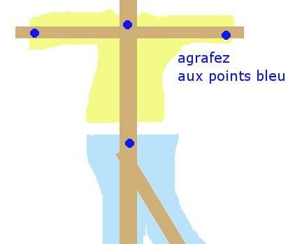 epouvantail habillage